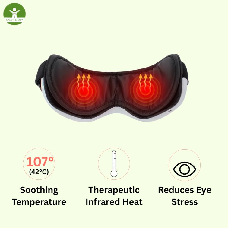 ApexRest™ - Eye Massager for Better Sleep & Strain Relief